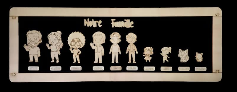 LES NEBULOS 10 Personnages